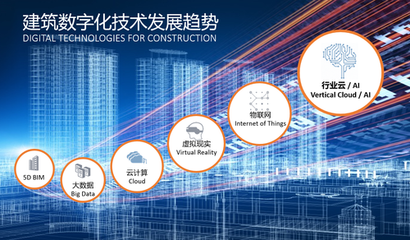 建筑業(yè)大咖“云”集，引航BIM時(shí)代數(shù)字化之路——建設(shè)集團(tuán)的轉(zhuǎn)型與實(shí)踐