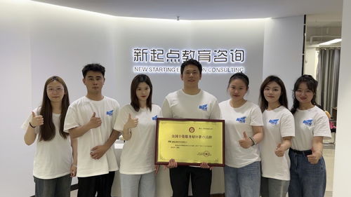 榮耀新程 新起點(diǎn)教育科技榮獲“十佳服務(wù)好評(píng)教育品牌”